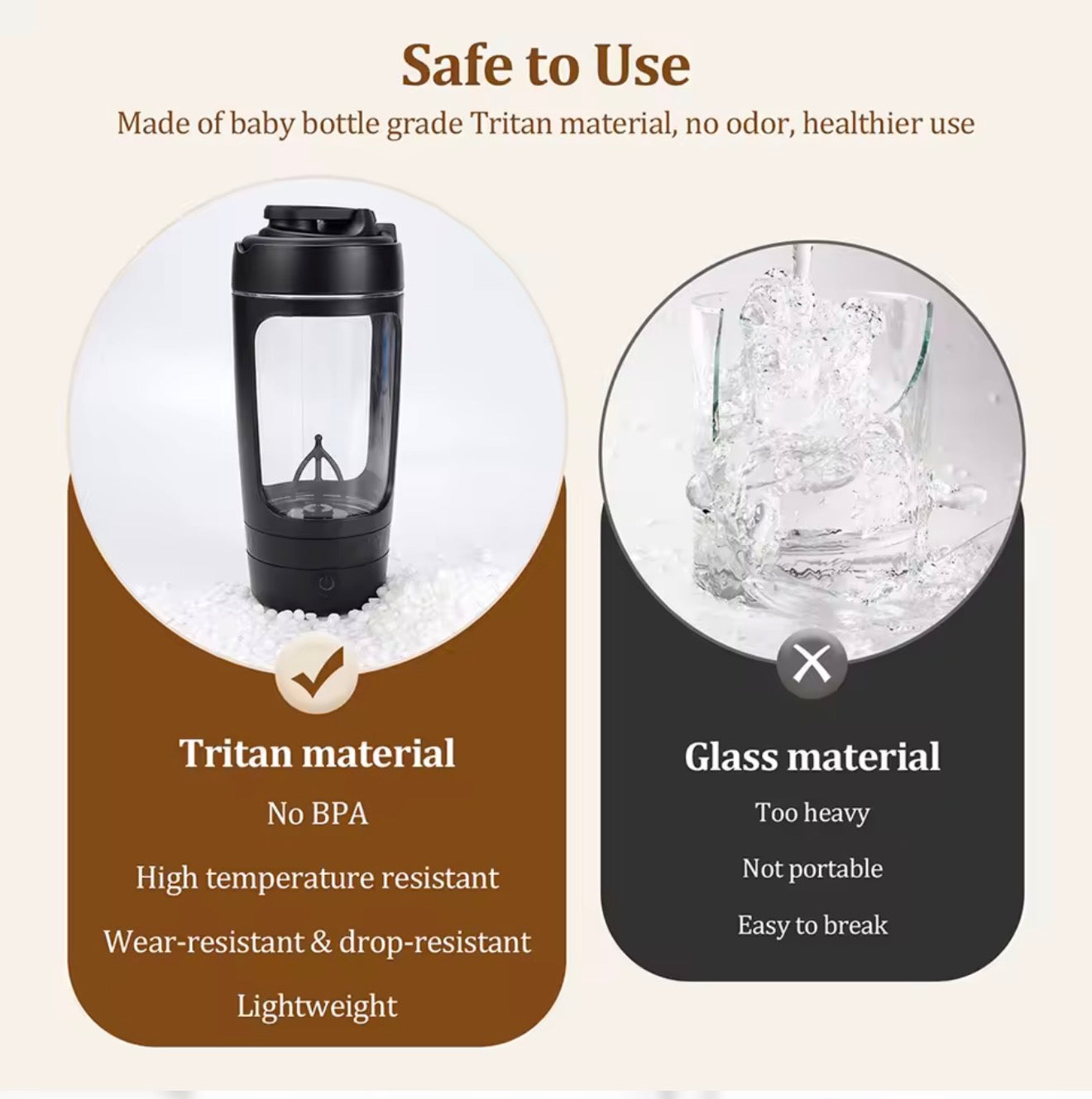 650ml Electric Shaker Bottle Portable Whey Protein Shaker Automatic Stirring Blender Multipurpose Juice Mixer Cups Fitness Works